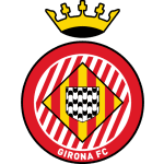 Logo of team Girona